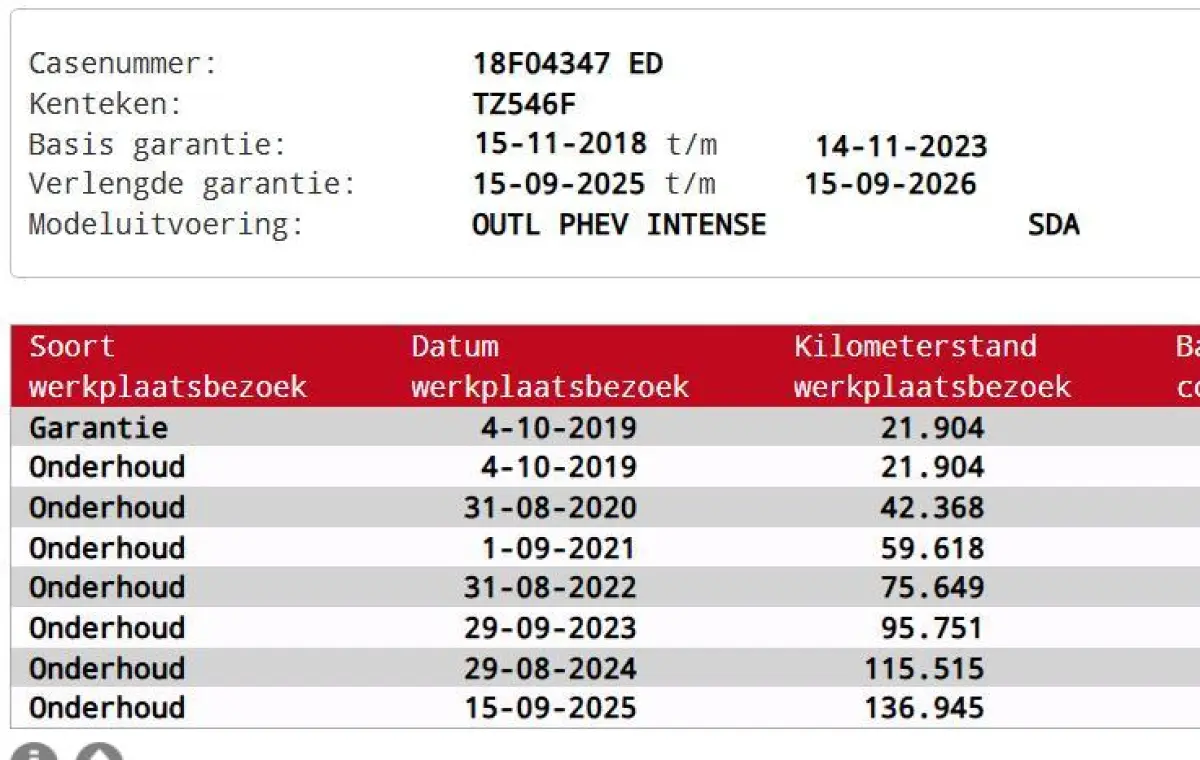 2.4 PHEV Intense ✓1e Eigenaar✓Trakhaak✓Carplay✓Camera✓Alcantara-Leder✓Stoelverw-Stoelverkoeling✓Clima✓Cruise✓Pdc V+A✓Keyless✓Net beurt gehad✓18" Lmv✓N.A.P✓Apk tot