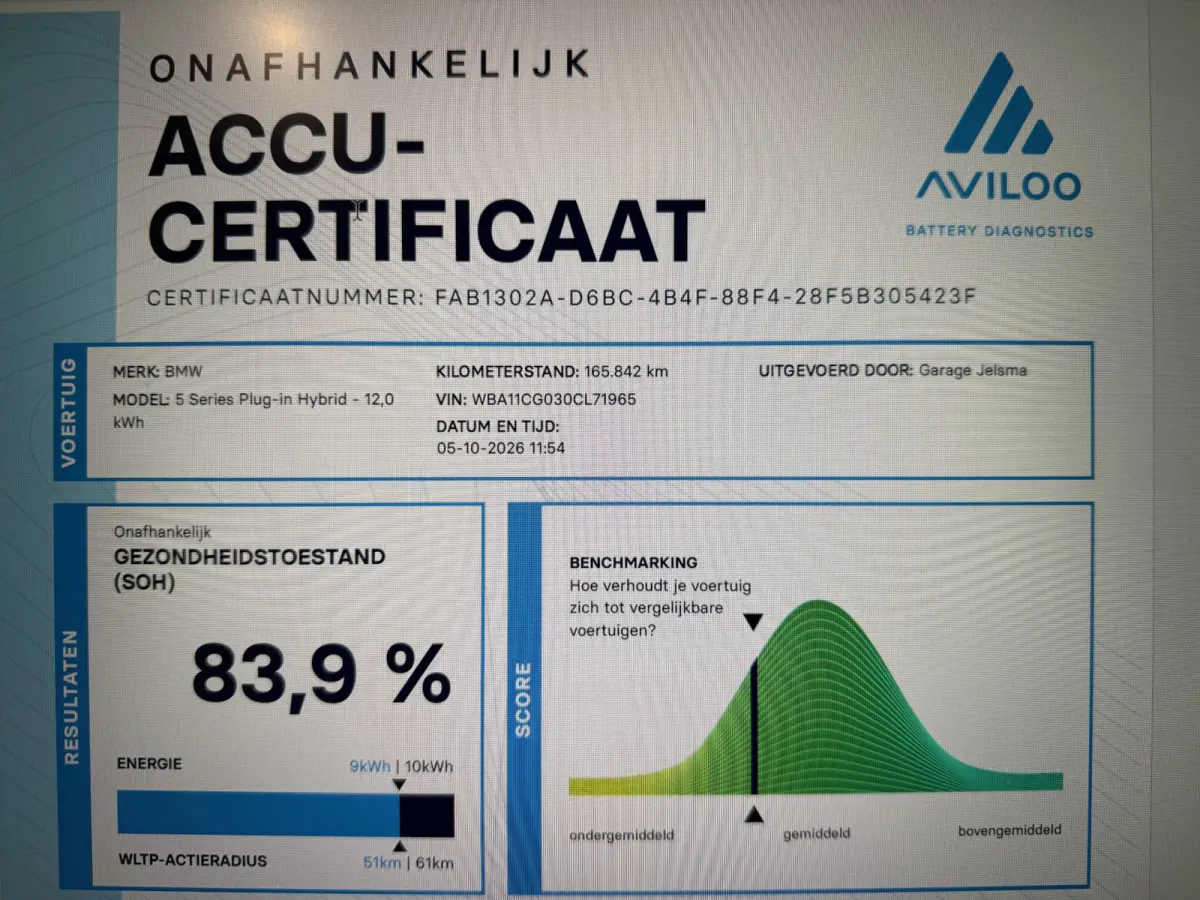 530e Business Edition Plus, Sport-leder Dakota | Orig NL auto | Navi & CarPlay | SOH 84%