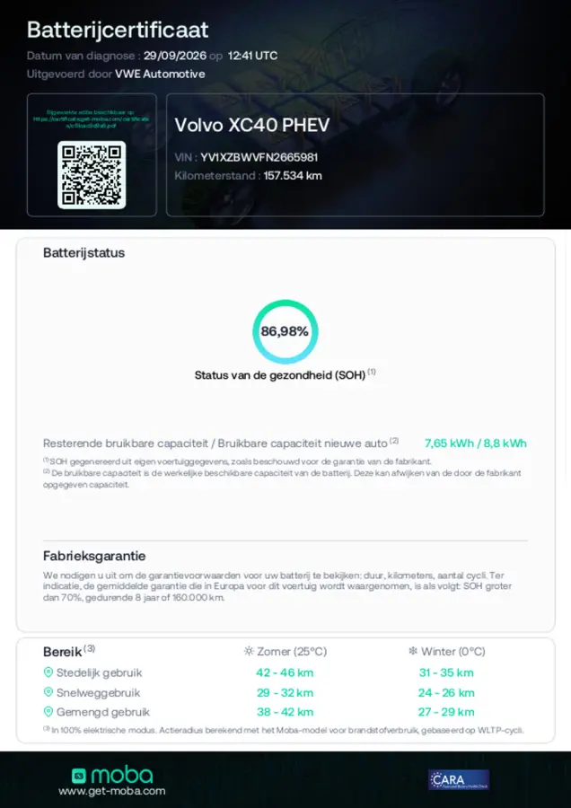 1.5 T4 Inscription Expression Automaat | Airco | Plugin | Vol opties | Dealerauto | Inruil mogelijk