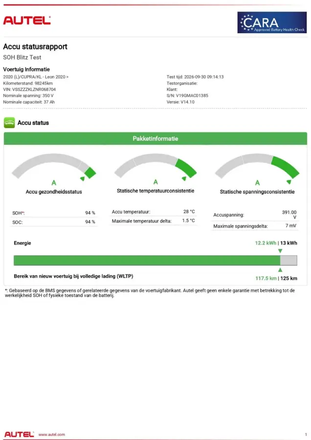 1.4 e-Hybrid VZ | SOH 94% | 245PK | Virtual Cockpit