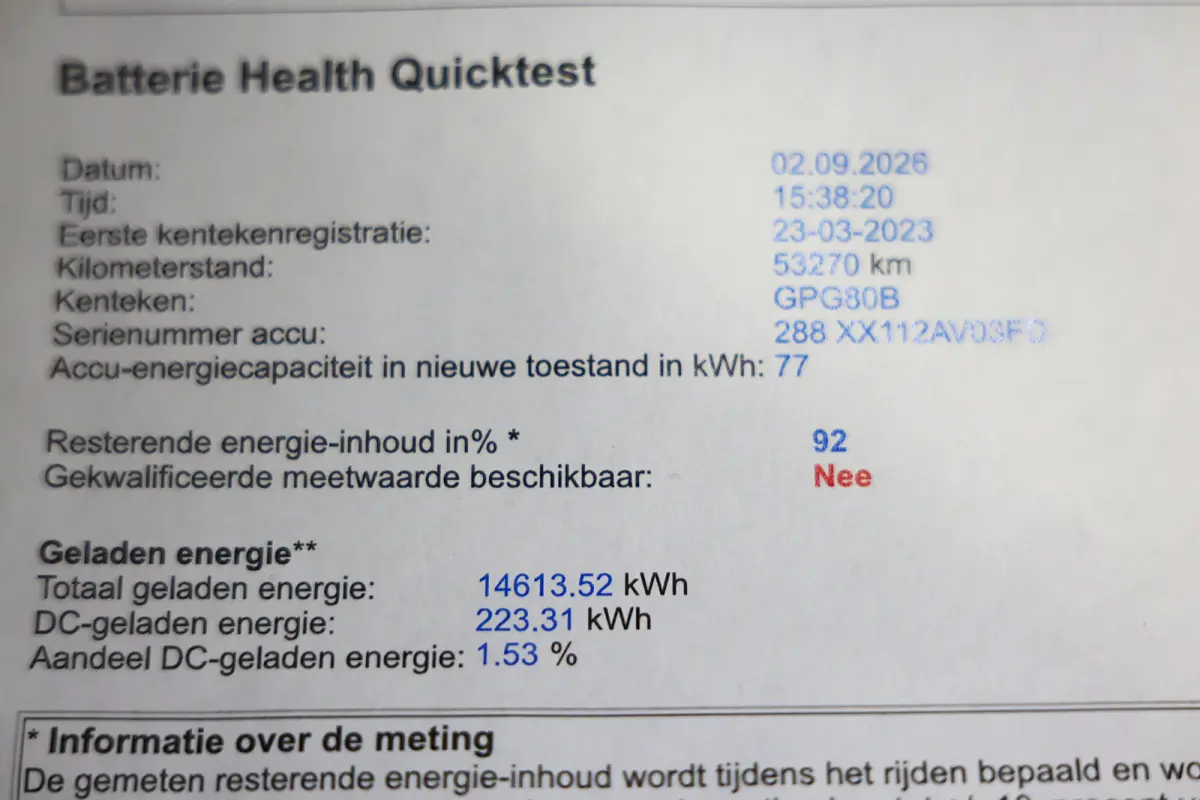 Pro 77kWh 53000 km ACC 360 Camera Trekhaak Wegklapbaar