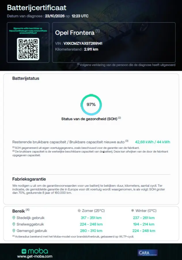 Extended Range GS 54 kWh | 100% elektrisch | Winter Pack