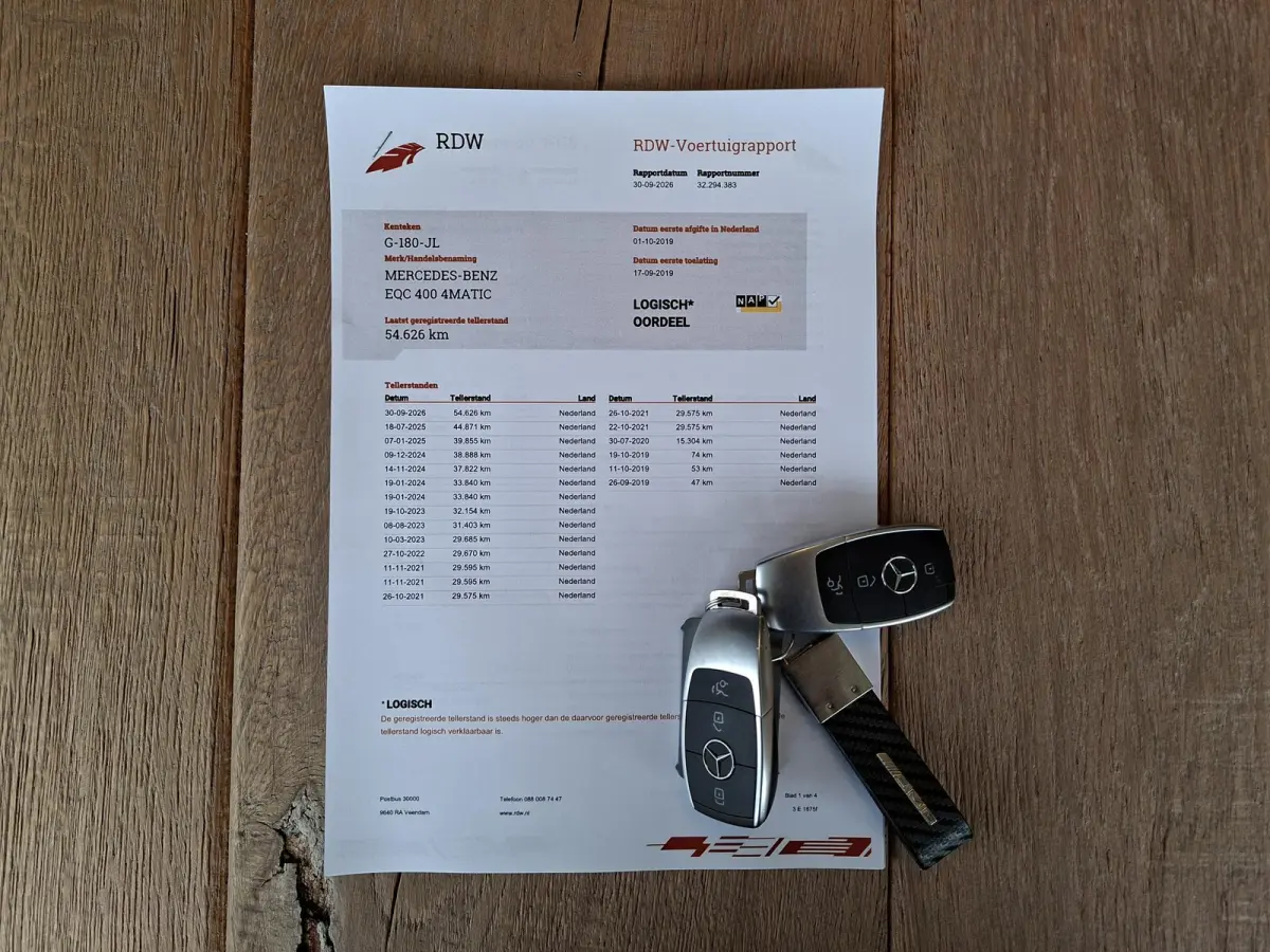 400 4MATIC Premium Plus 80 kWh SOH 95,6% Autopilot/360-Camera/Trekhaak/Limited Ed-1886/Memory/ParkAssist/Dynamic-LED/Burmester-Audio/Elek.Achterklep/NAP