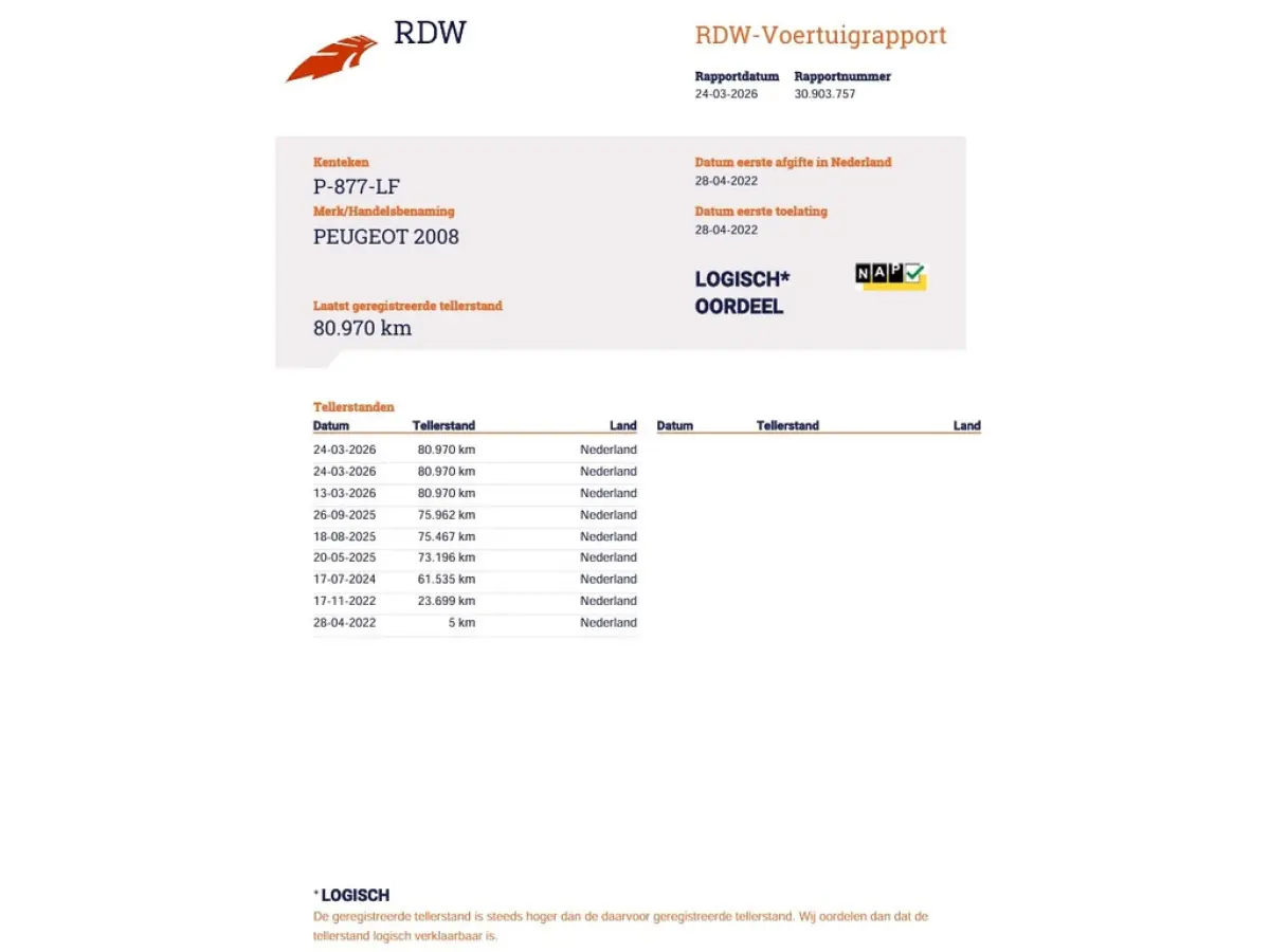 1.2 PureTech Allure Pack 1e-Eig. & Dealer-Onderh. BOVAG-Garantie. NL-Auto.