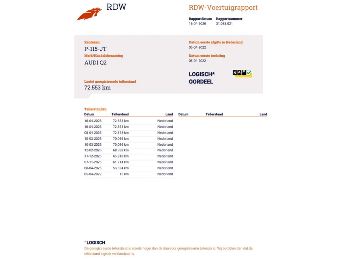 35 TFSI Advanced edition 1e-Eig. & Dealer-Onderh. BOVAG-Garantie. NL-Auto.