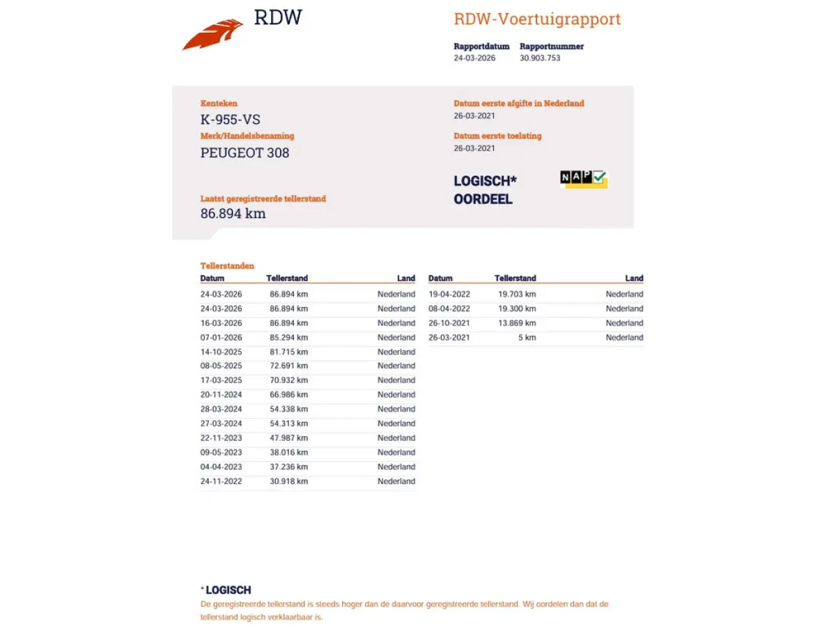 1.2 PureTech Blue Lease Allure 1e-Eig. & Dealer-Onderh. BOVAG-Garantie. NL-Auto.