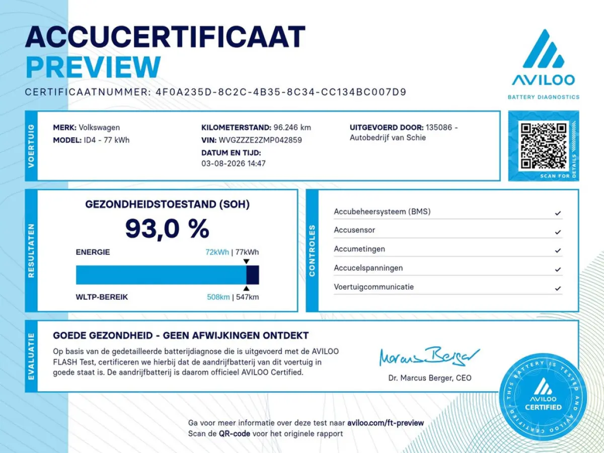 Business 77 kWh 3-Fase 1e-Eig. & Dealer-Onderh. BOVAG-Garantie. NL-Auto.