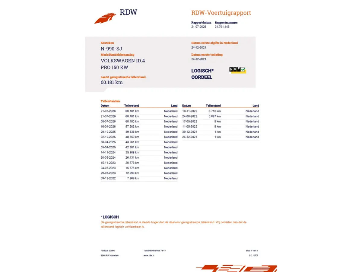 Business 77 kWh 3-Fase 2e-Eig. & Dealer-Onderh. BOVAG-Garantie. NL-Auto.