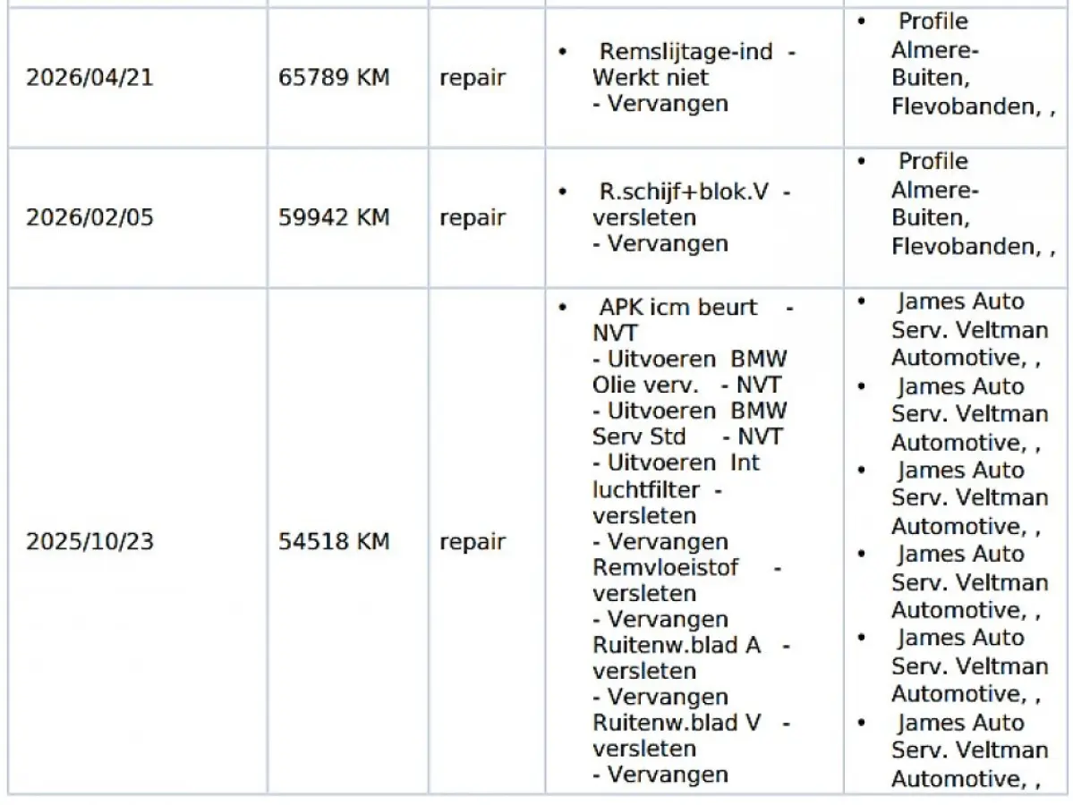 216i 7p. Business Edition Plus 1e-Eig. & Keurig-Onderh. BOVAG-Garantie. NL-Auto.