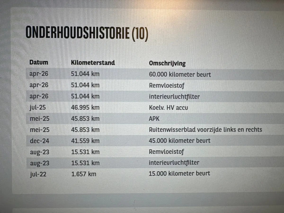 ExecutiveLine 64 kWh Soh 100% FASE 3 OPEN DAK LEER /JBL/ CAMERA