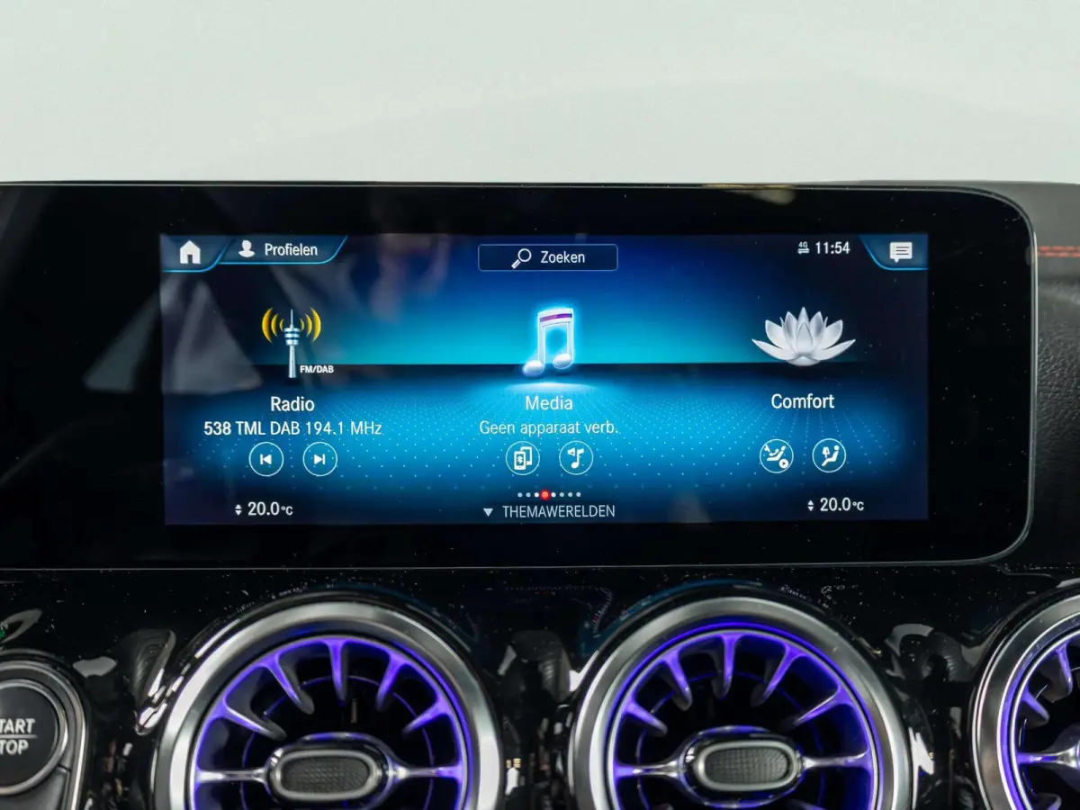 250 Business Solution AMG 67 kWh | Panorama dak | Trekhaak