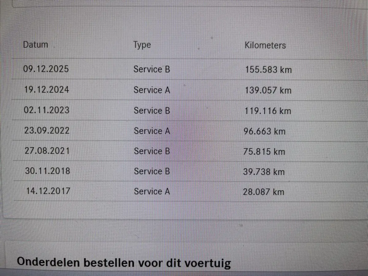 250 4MATIC Edition 1 AMG|TREKHAAK|CAMERA|NAVIGATIE|NIGHT PAKKET|STOELVERWARMING|GOED ONDERHOUDEN