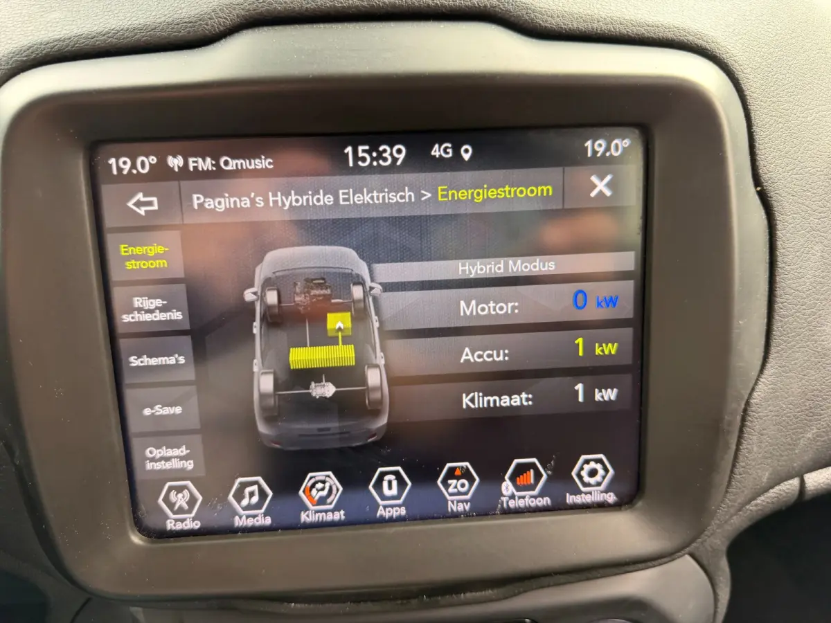 4xe AWD 240 Plug-in Hybrid Electric S Automaat Airco/Ecc Navi Camera