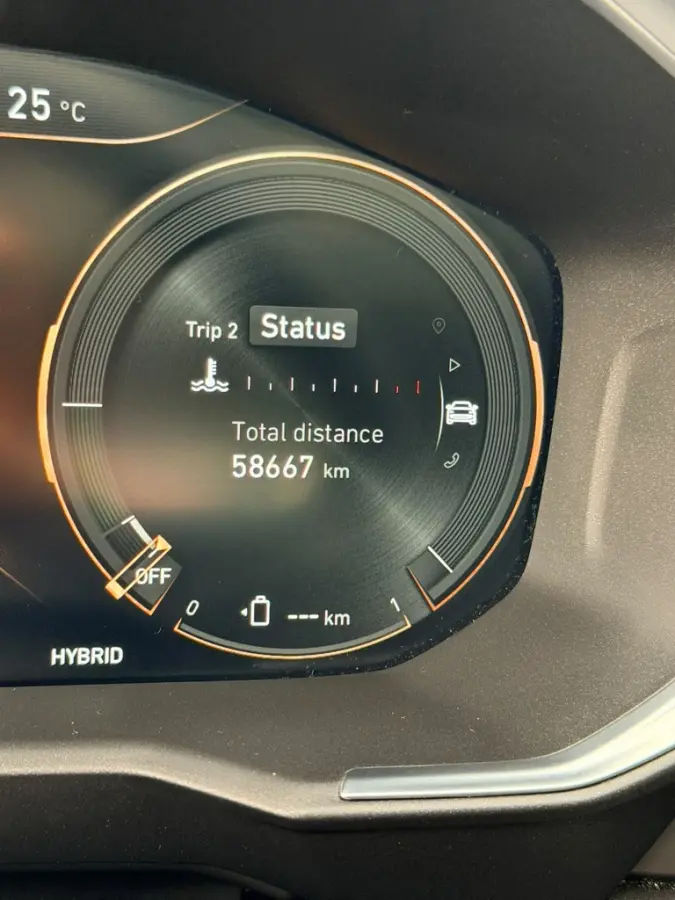 1.5