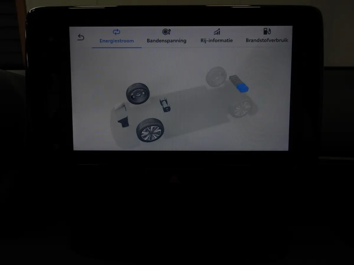1.5 Hybrid 115 Active NAVI-APP/CLIMA/CAMERA/15"LMV!