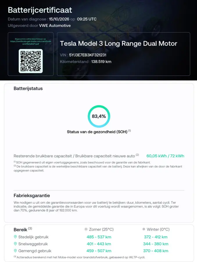 Performance AWD 75 kWh - Solid Black - Panorama/Wit leder - SoH 84%