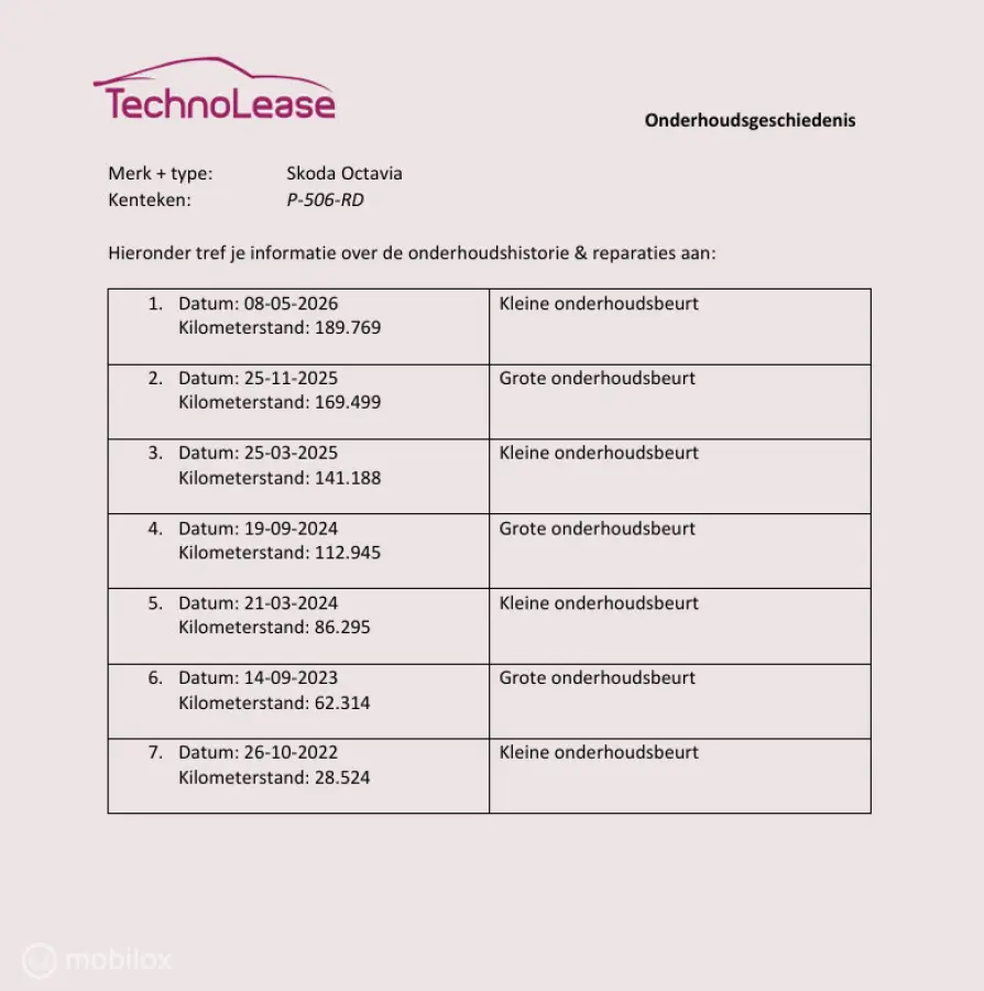 1.0 e-TSI Ambition Trekhaak Apple Carplay