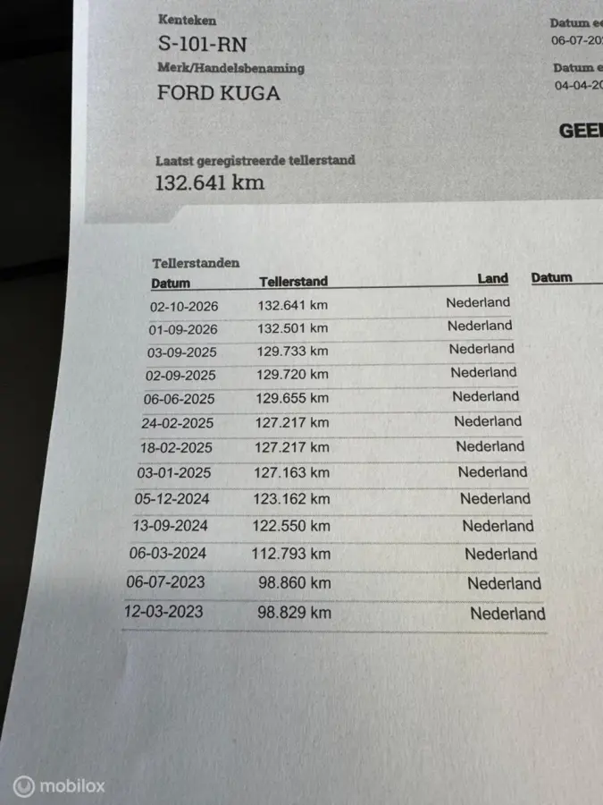 1.5 EcoBoost ST Line Automaat AWD Trekhaak