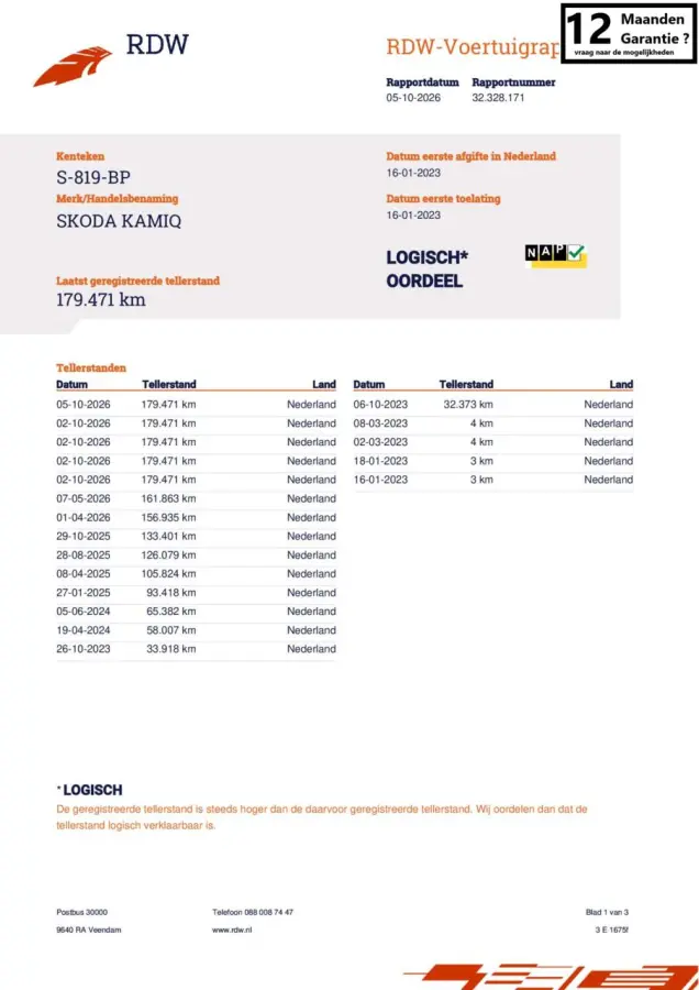 1.0 TSI Sport Business CLIMA,LMV,CRUISE,CARPLAY