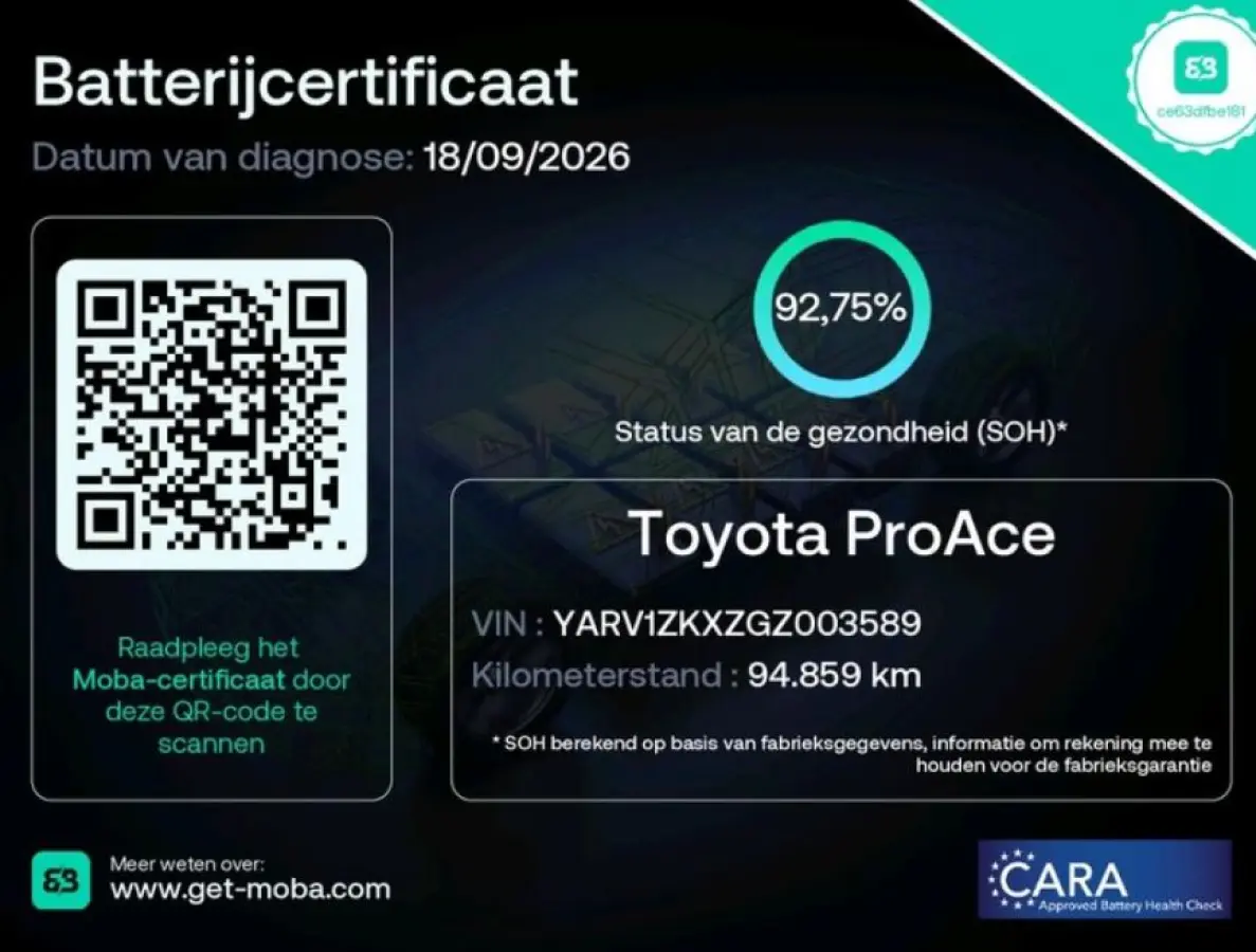 Compact SOH 92% / 3Pers. / Pdc+Camera / Navigatie/ Airco / Cruise-ctr. / Apk 11-2027