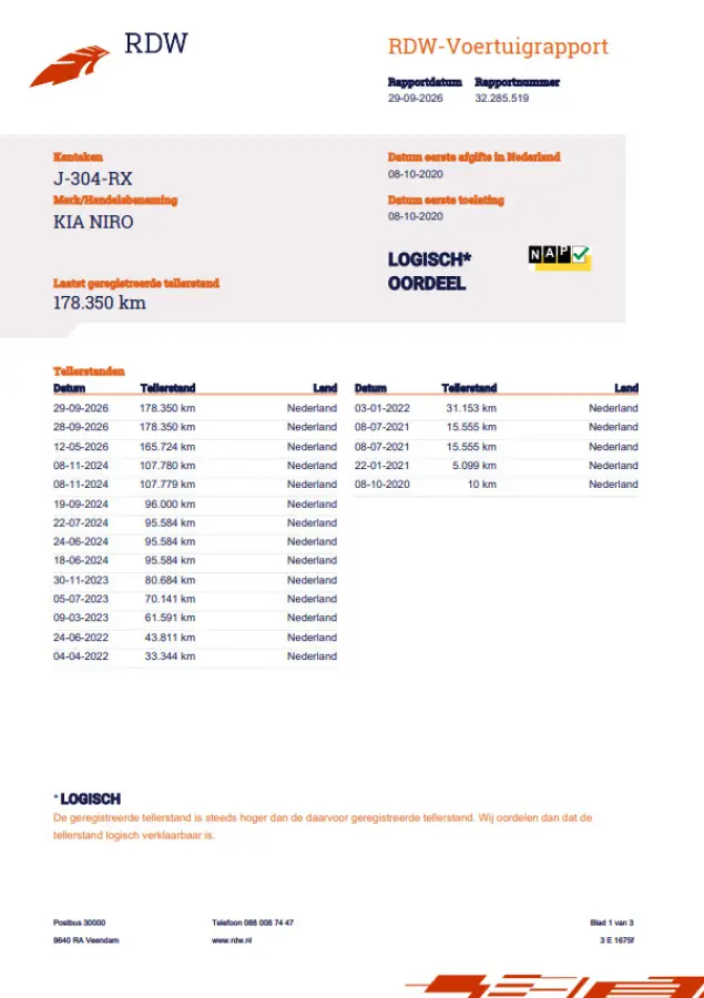 ExecutiveLine 64 kWh SOH 84,4% | Warmtepomp | 3 Fase | Memory | Adaptive Cruise | Stoel & Achterbankverwarming + Ventilatie | Dealeronderhouden | 1e Eigenaar | Full-LED |