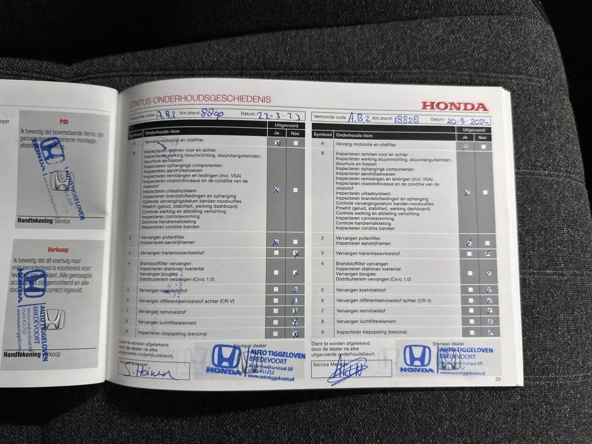 1.5 e:HEV Executive Automaat | Camera | Carplay