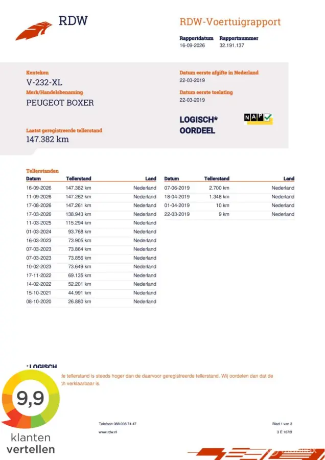 Bestel 335 2.0 BlueHDI L2H2 Pro|LED|Airco|NAVI|EURO6