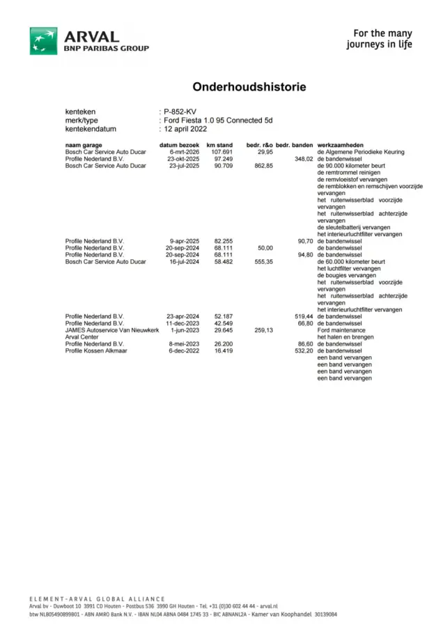 1.0 EcoBoost Connected