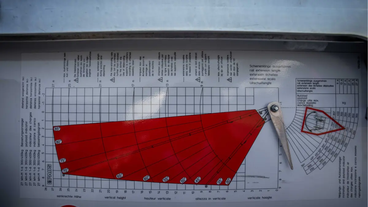 315 | Verhuislift / ladder | Nieuwstaat | Paus City-Floh 27M | 400KG Laadvermogen | Cruise | Airco