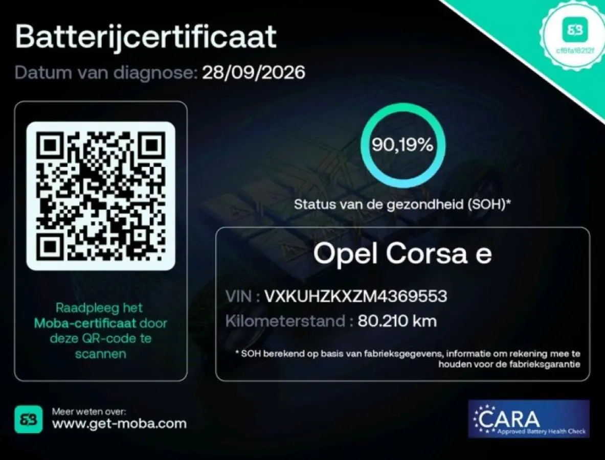 Edition 50 kWh SOH 90% / Warmtepomp / Airco / Apple Carplay Android / Cruise-ctr. / Apk 12-2027