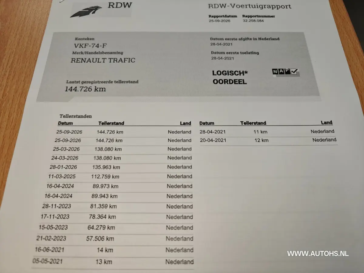 2.0 dCi 145 PK T L2H2 , 1e eig , euro 6 , Complete werkplaats inrichting met omvormer , trekhaak , airco cruise.