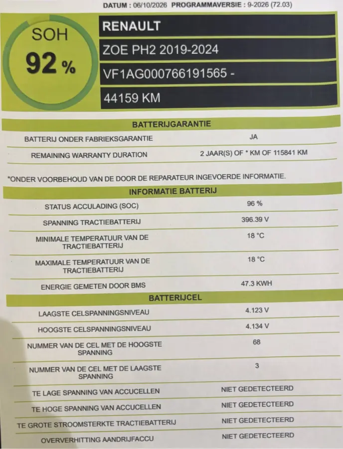 R135 Intens 52 kWh GARANTIE/HUURACCU SOH 92%/CCS/SENS.V+A/CAMERA/CRUISE/CLIMA/CARPLAY/LICHTMETAAL rijklaarprijs!