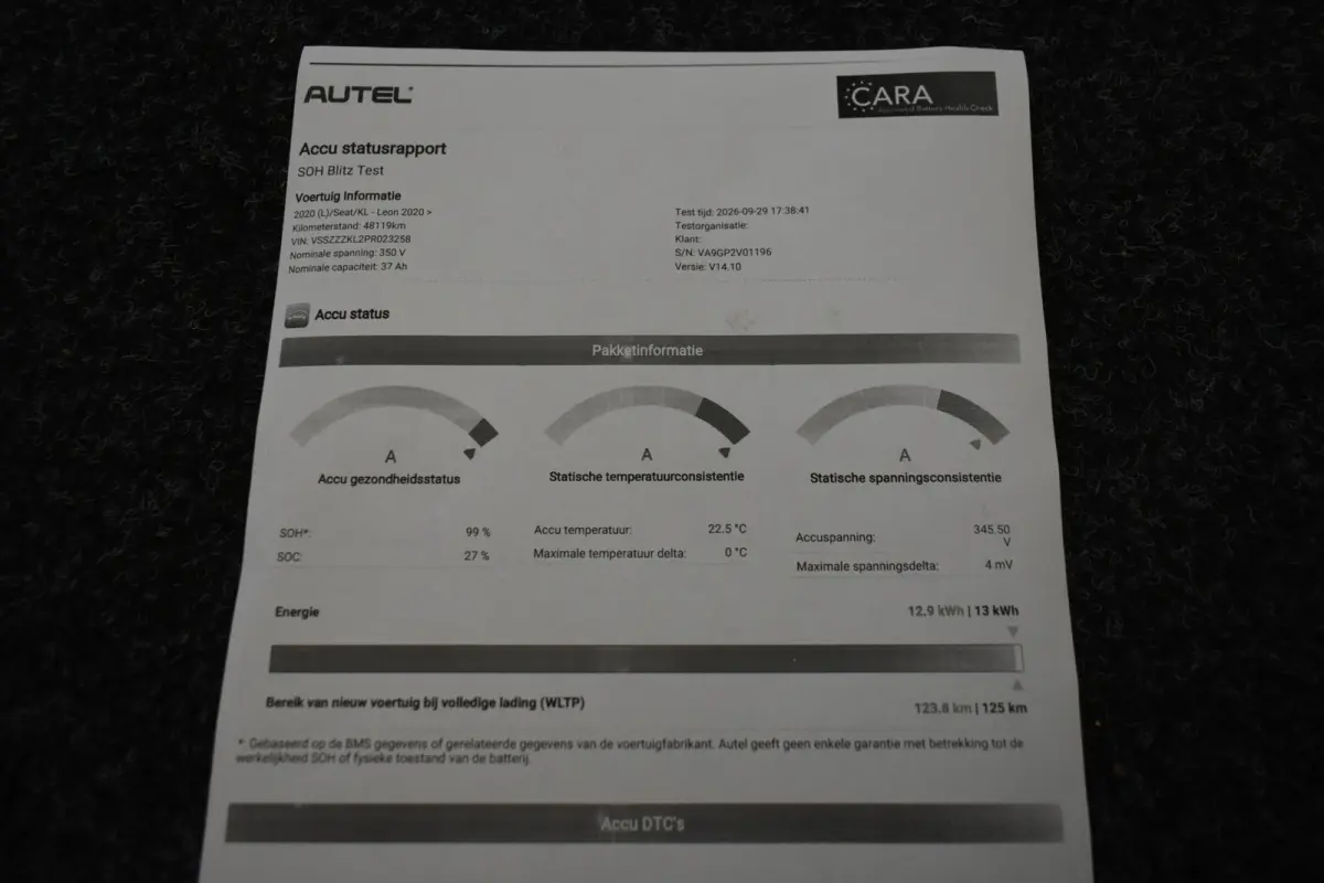1.4 TSI eHybrid PHEV FR 204PK ELTrekh Dinamica Mem seats 18"