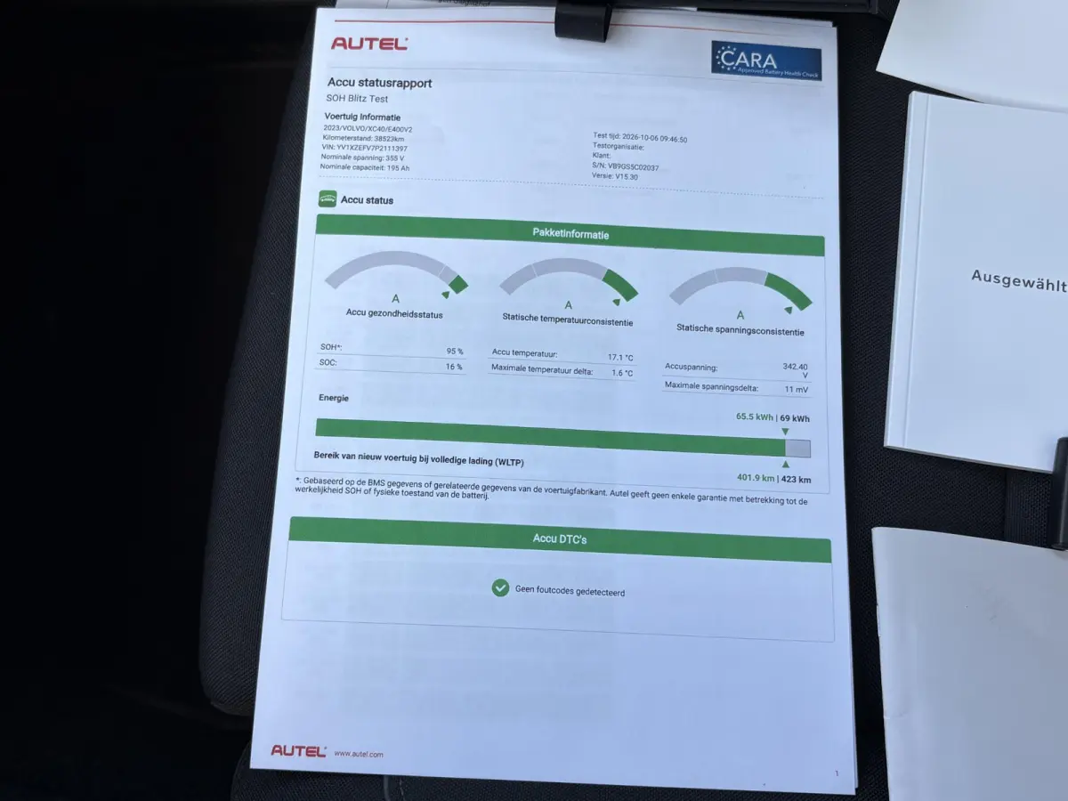 Ultimate 70 kWh SOH 95% | 360 CAMERA | STOEL STUURVERWARMING | MEM. SEAT | ELEK. STOEL | PANO | RIJKLAARPRIJS INCL. 12 MND BOVAG GARANTIE! | KEYLESS + DODEHOEK |