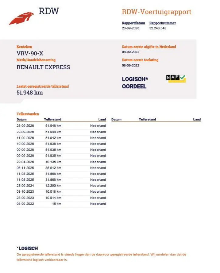 1.5 dCi 75 Comfort AIRCO / CRUISE CONTROLE / EURO 6 / TREKHAAK