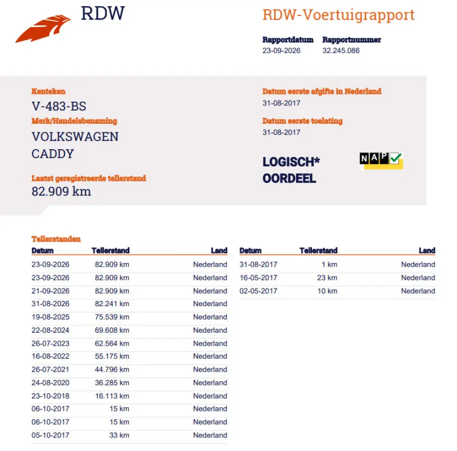 1.6 TDI L1H1 102PK | Nette Staat | van de VW Dealer | Dealeronderhouden | NL AUTO | NAP | Trekhaak | Airco | Stoelverwarming | Navigatie | Cruise Control | Parkeersensoren | 2 Sleutels | APK