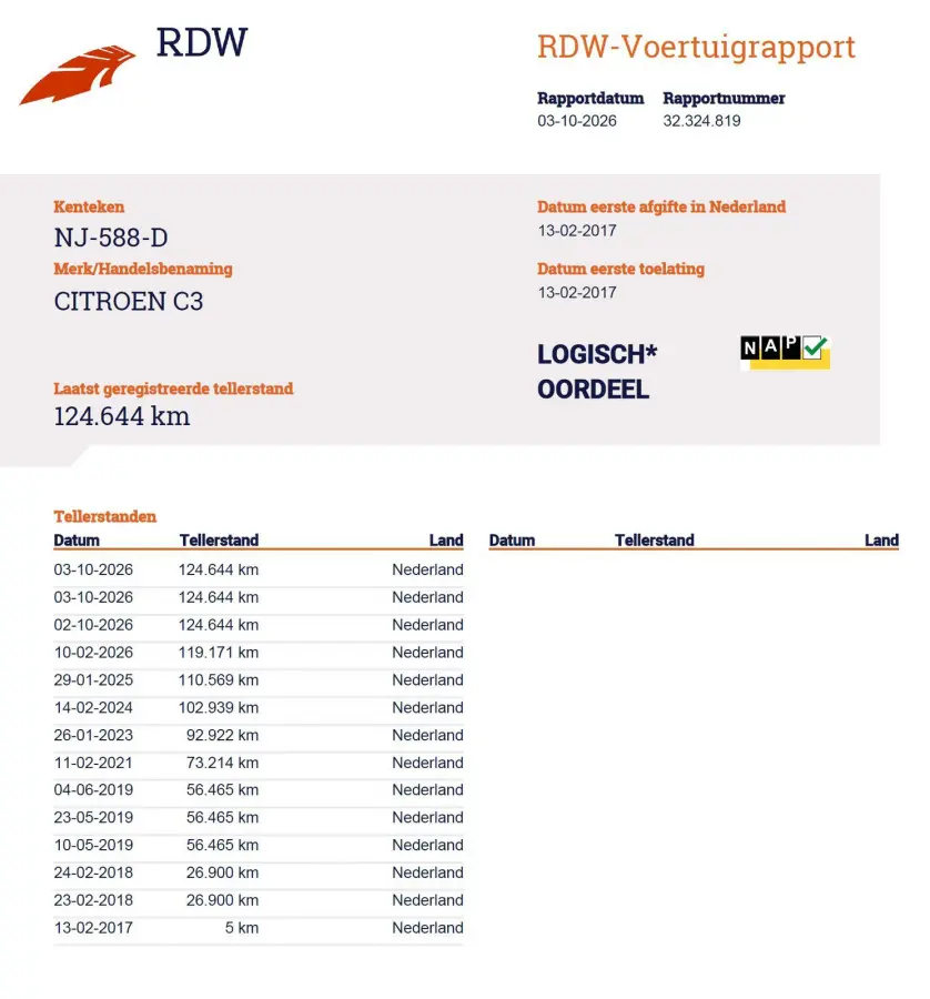 1.2 PureTech Feel 82PK | 2e Eigenaar | NL AUTO | NAP | Parkeersensoren | Airco | Cruise Control | Getint Glas | 2 Sleutels |