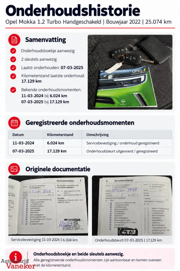 1.2 Turbo GS Lin|CarPlay|Camera|Stoel-/Stuurverwarming