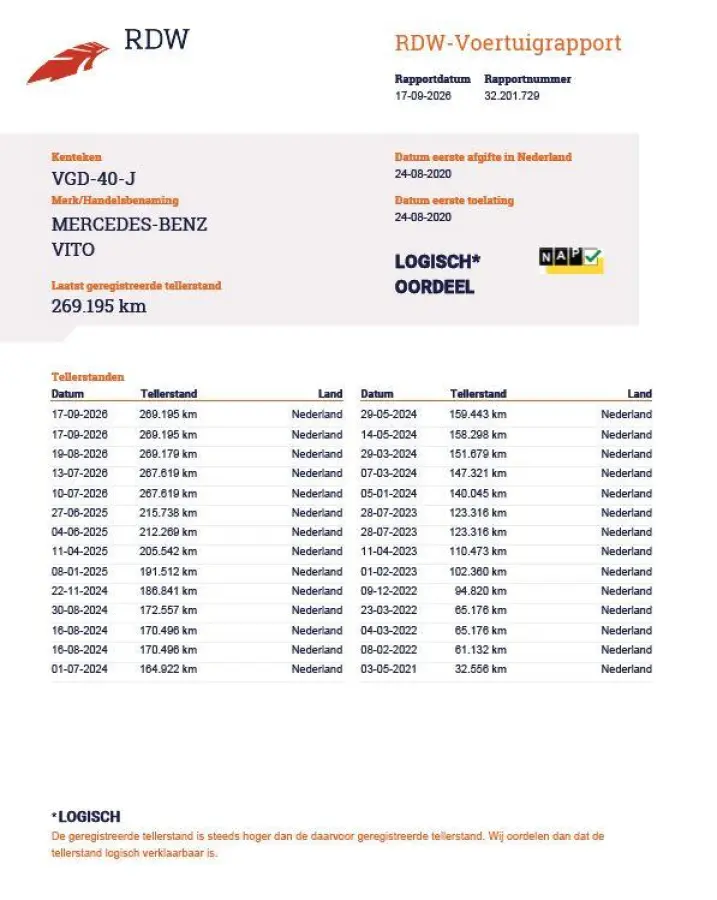 114 CDI Extra Lang DC Comfort DUBBEL CABINE / AIRCO / CRUISE CONTROLE / L2H1