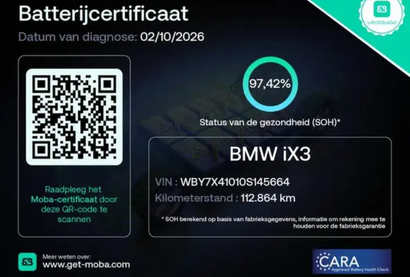 High Executive 80 kWh SHADOW 97% SOH PANO|LEDER|TREKHAAK