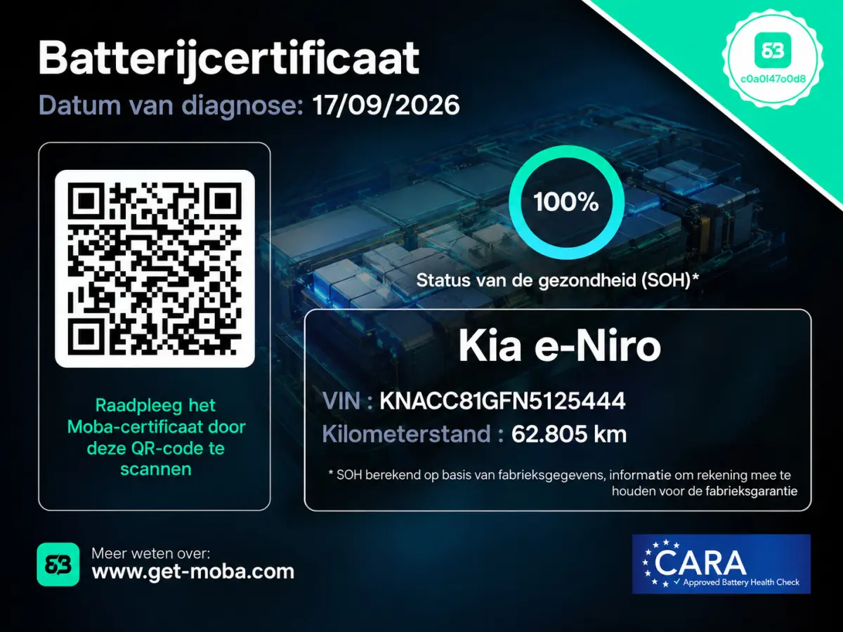 Edition 64 kWh|1e Eigenaar|Soh 100%|62.805km|Dealer Onderhouden