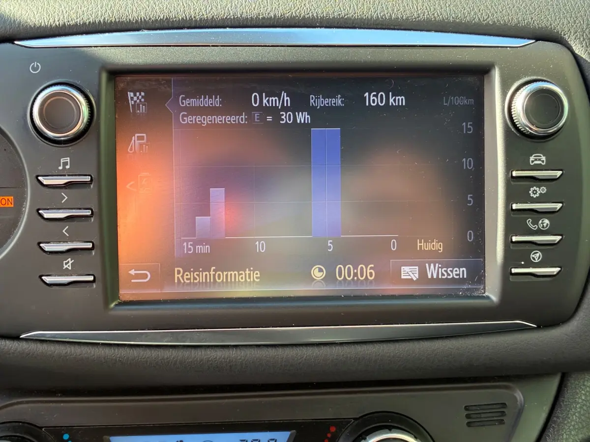 1.5 Hybrid Bi-Tone|2e Eigenaar|Automaat|Camera|Navigatie|CruiseControl|Climatronic|Nieuwe APK|Trekhaak|