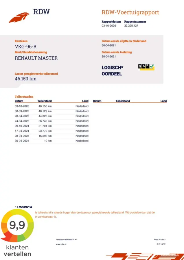 bestel T28 2.3 dCi 135pk L1H1|Airco|PDC|2500kg |NAP|EURO6