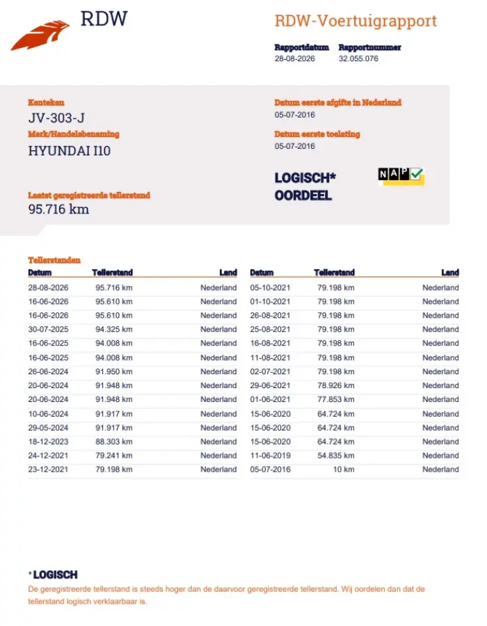 1.0i i-Motion Comfort Dealer Onderhouden, Cruise Control, Airco
