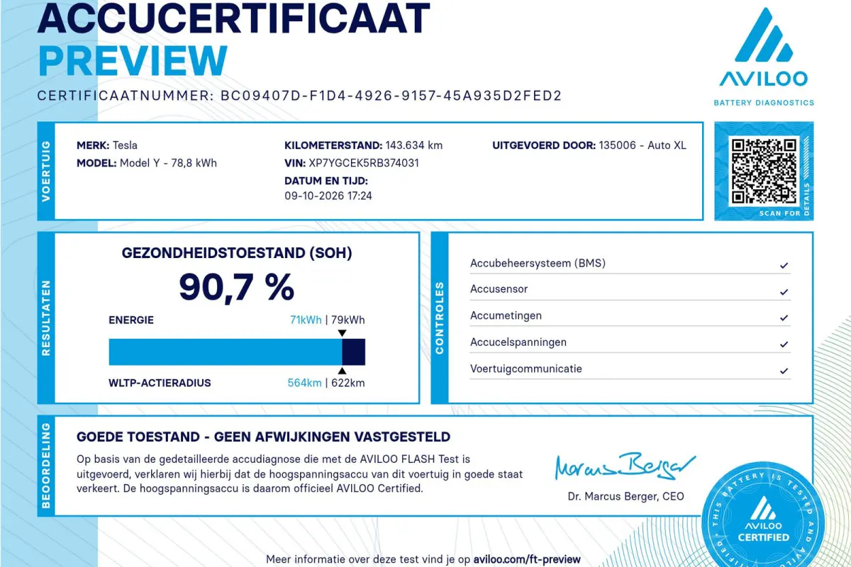 Long Range AWD 75 kWh (91% SOH) Afn. Trekhaak Autopilot Pano-dak
