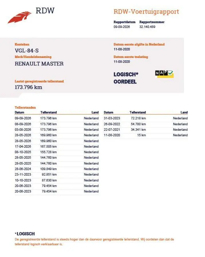 T33 2.3 dCi L1H1 DUBBEL CABINE / AIRCO / CRUISE CONTROLE / TREKHAAK