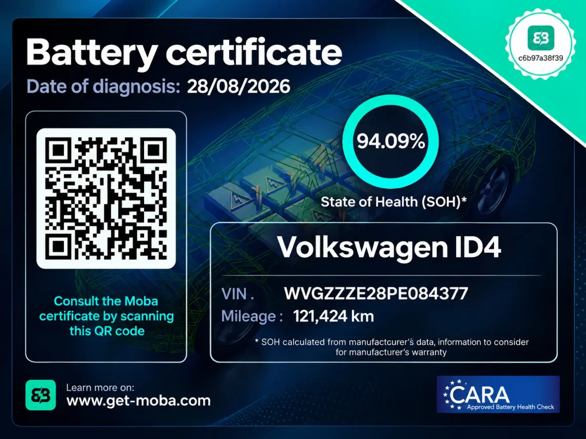 Pro 77 kWh 94% Soh