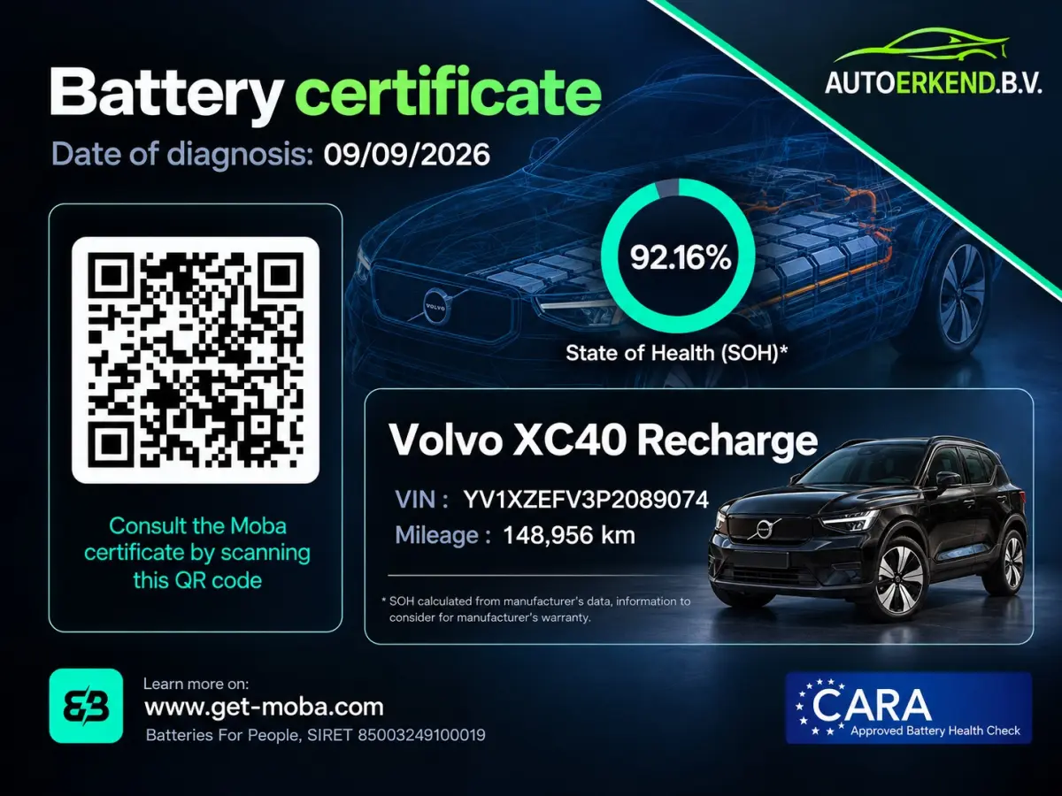 Core 70 kWh SOH 91%