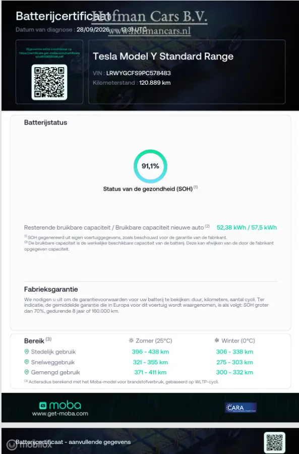RWD 58 kWh LFP | AMD Ryzen | Warmtepomp | Trekhaak | SOH 91%