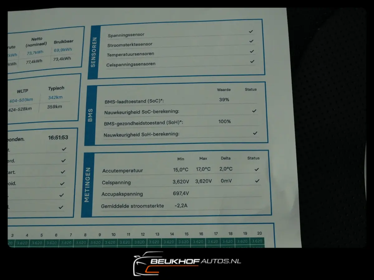Plus 77.4 kWh Leer Navi Adapt Cruise Carpay Soh100%